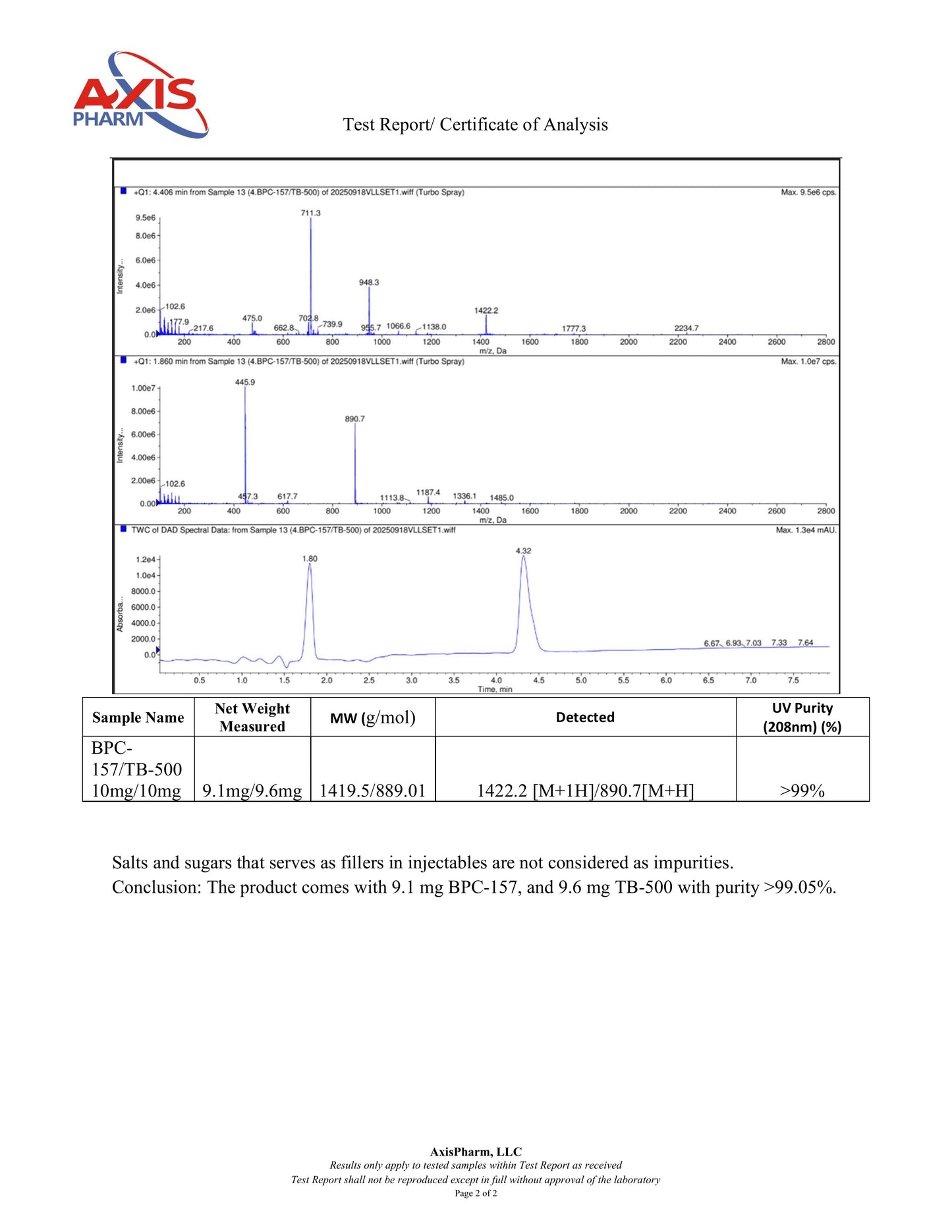 BPC-157, 10mg/TB-500, 10mg