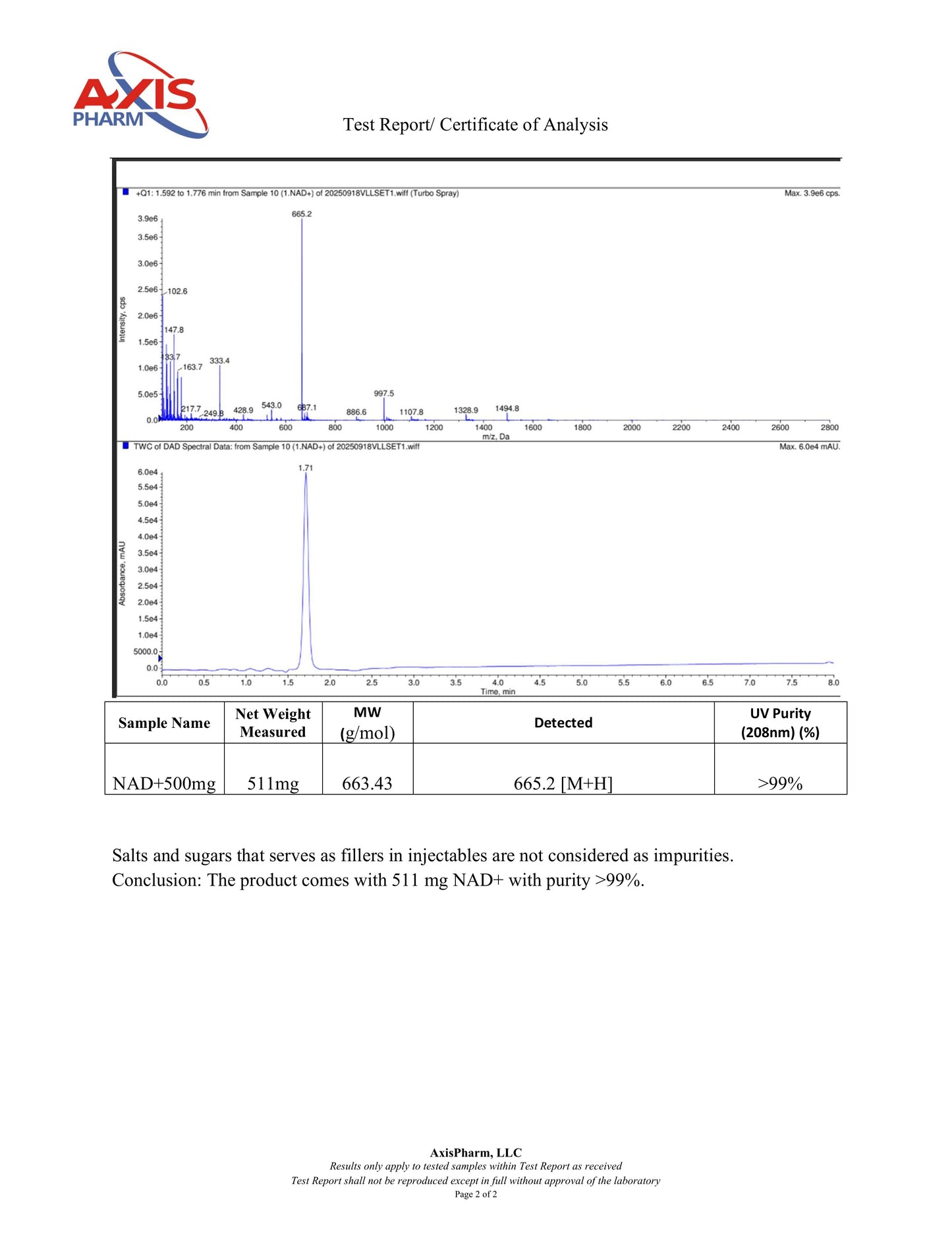 NAD+, 500mg
