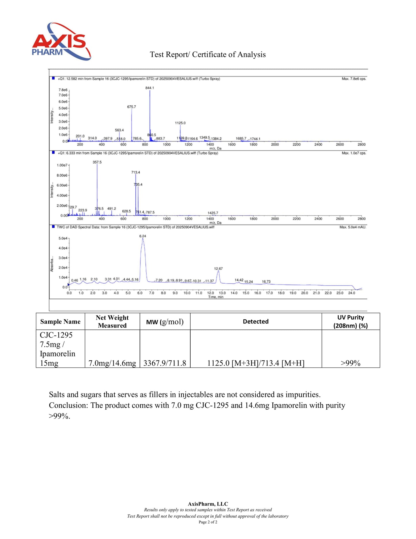 CJC-1295 7.5mg / Ipamorelin 15mg